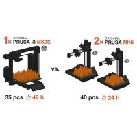 Prusa Mini+ halbmontiert