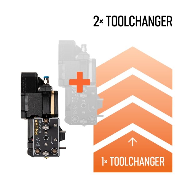 Prusa XL Zusatzkopf 1 --> 2