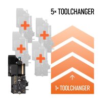 Prusa XL Zusatzkopf 1 --> 5