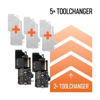 Prusa XL Zusatzkopf 2 --> 5